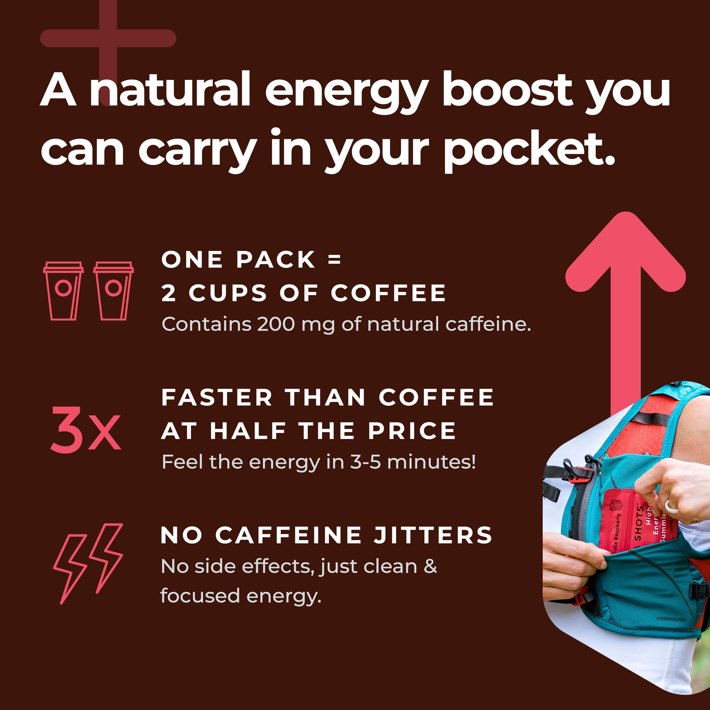 Mocca Shots Energy Gummies – Fast-Acting Caffeine Boost Without the Jitters - Dark Chocolate Raspberry - 12 Packs