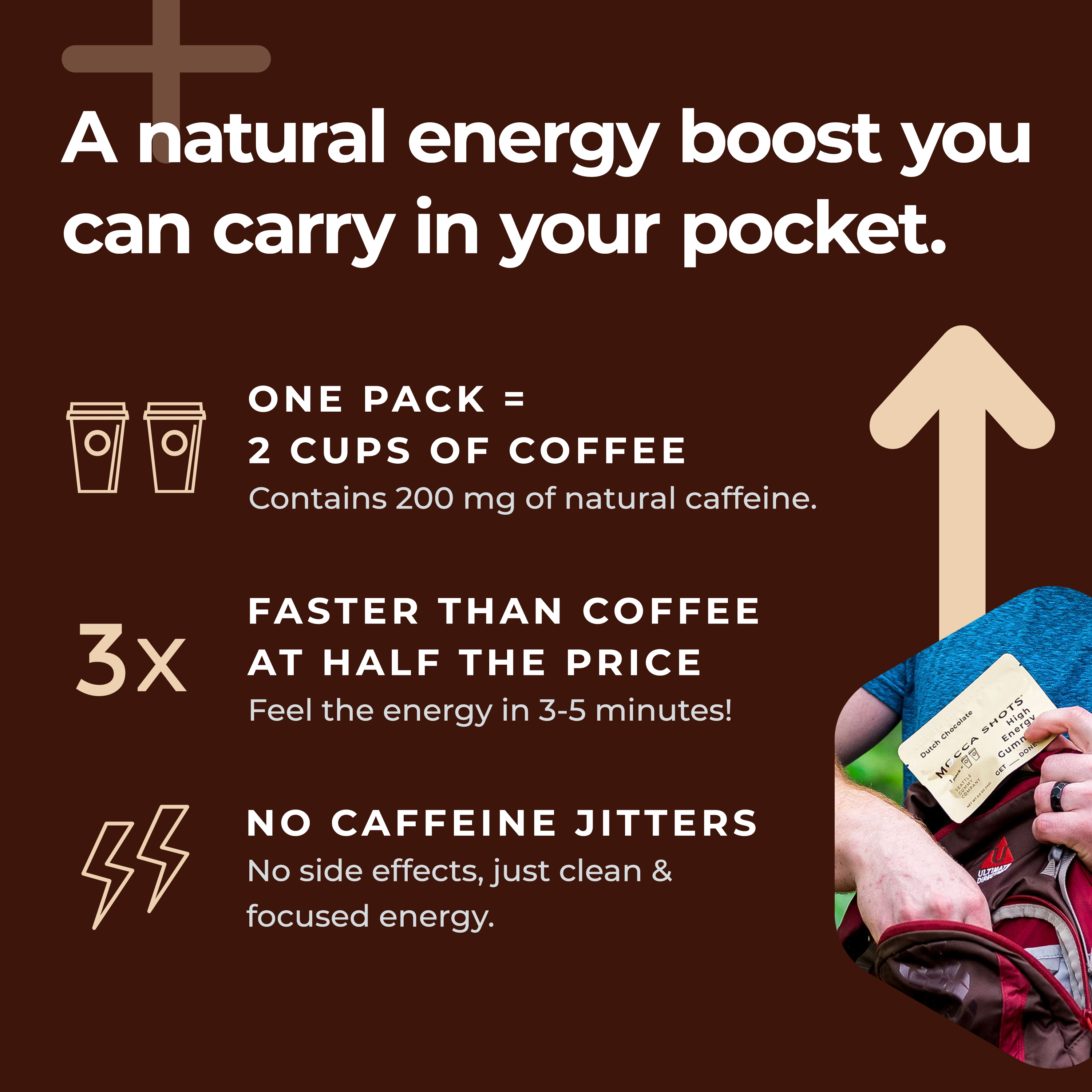 Mocca Shots Energy Gummies – Fast-Acting Caffeine Boost Without the Jitters - Dutch Chocolate 12 Packs
