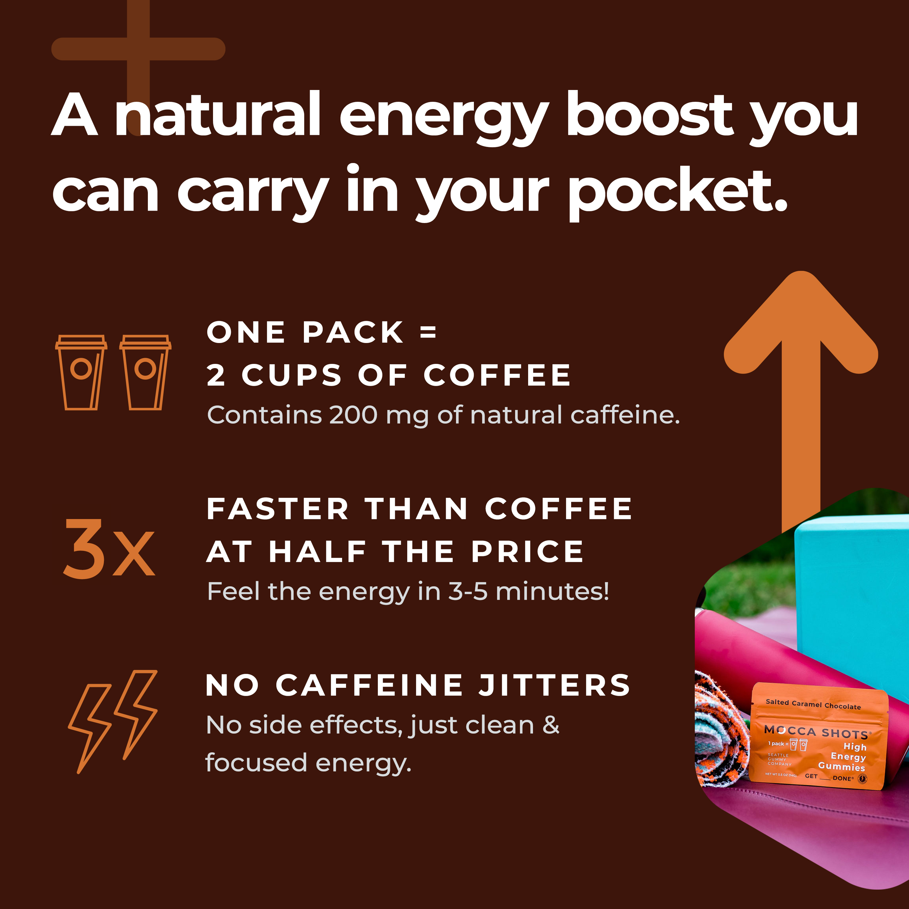 Mocca Shots Energy Gummies – Fast-Acting Caffeine Boost Without the Jitters - Salted Caramel 12 Packs
