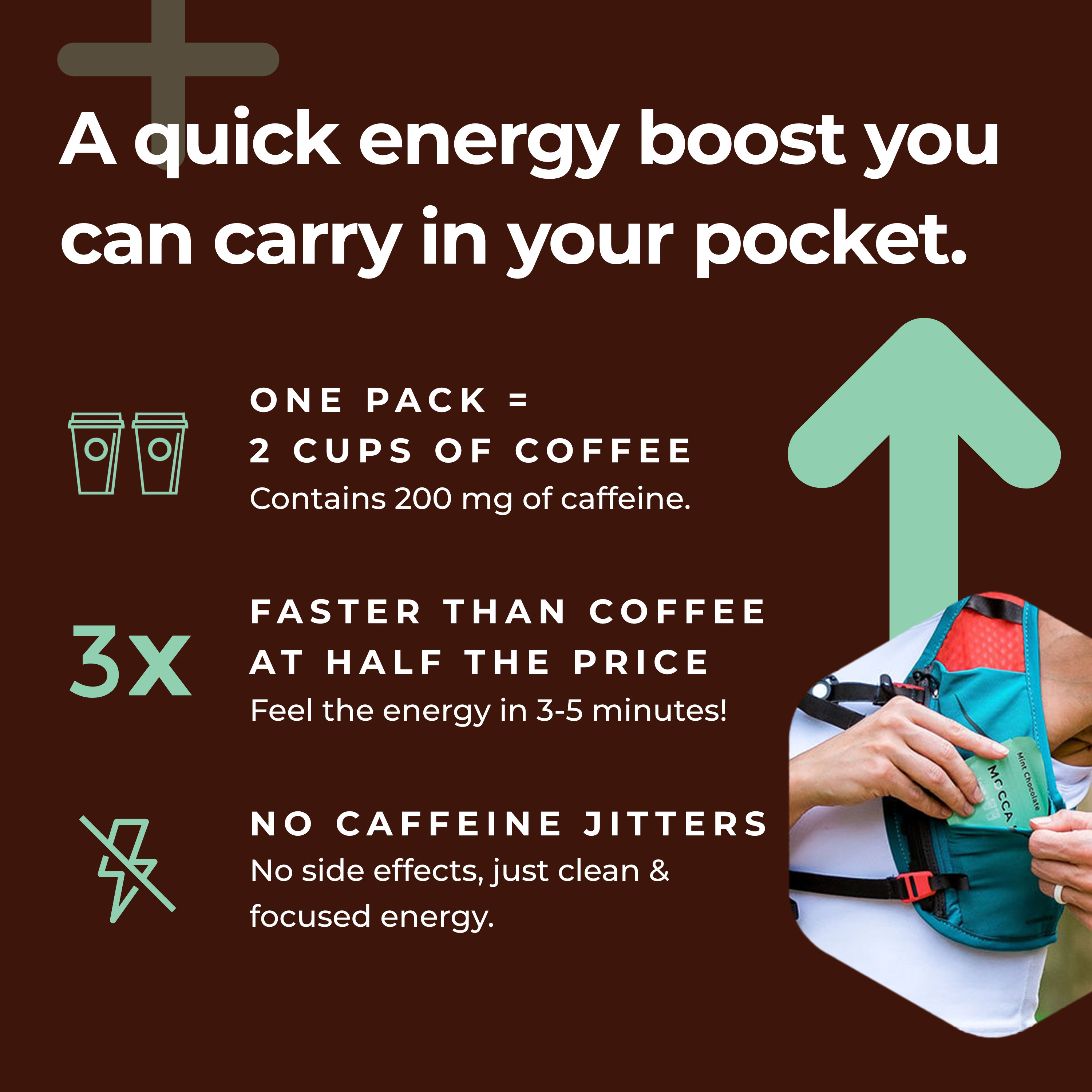 Mocca Shots Energy Gummies – Fast-Acting Caffeine Boost Without the Jitters - Mint Chocolate 12-Pack